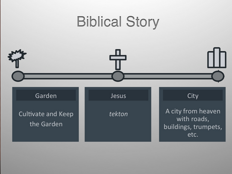 biblical story