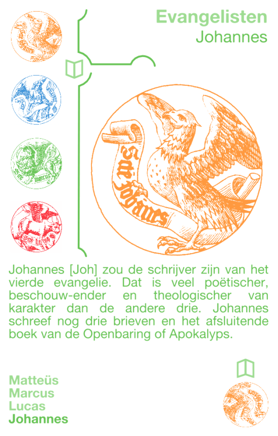 Johannes