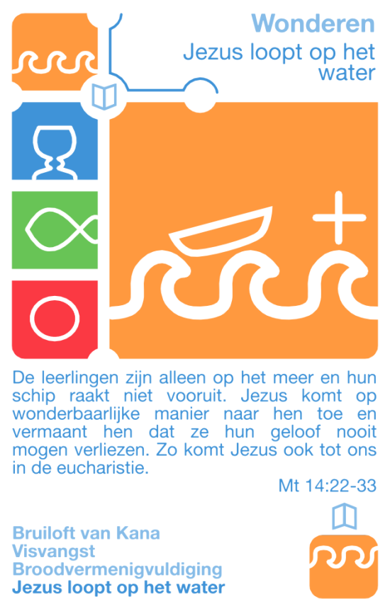 Jezus loopt op het water