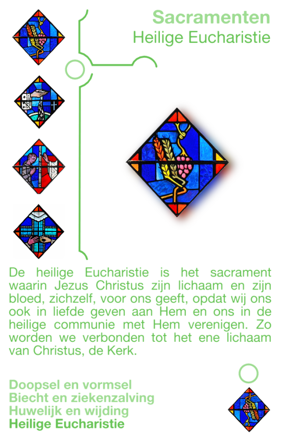 Heilige Eucharistie