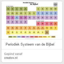 Protestants Periodiek Systeem