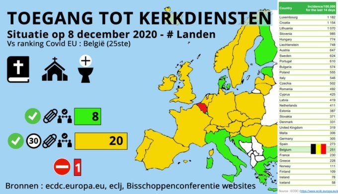 kaart van Europa met Belgie rood ingekleurd